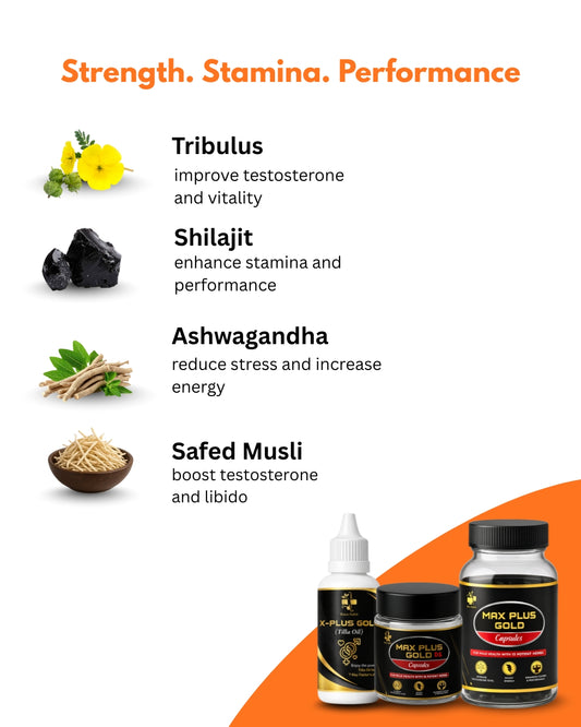 Advance Men Wellness Combo pack || Rasa Sakit